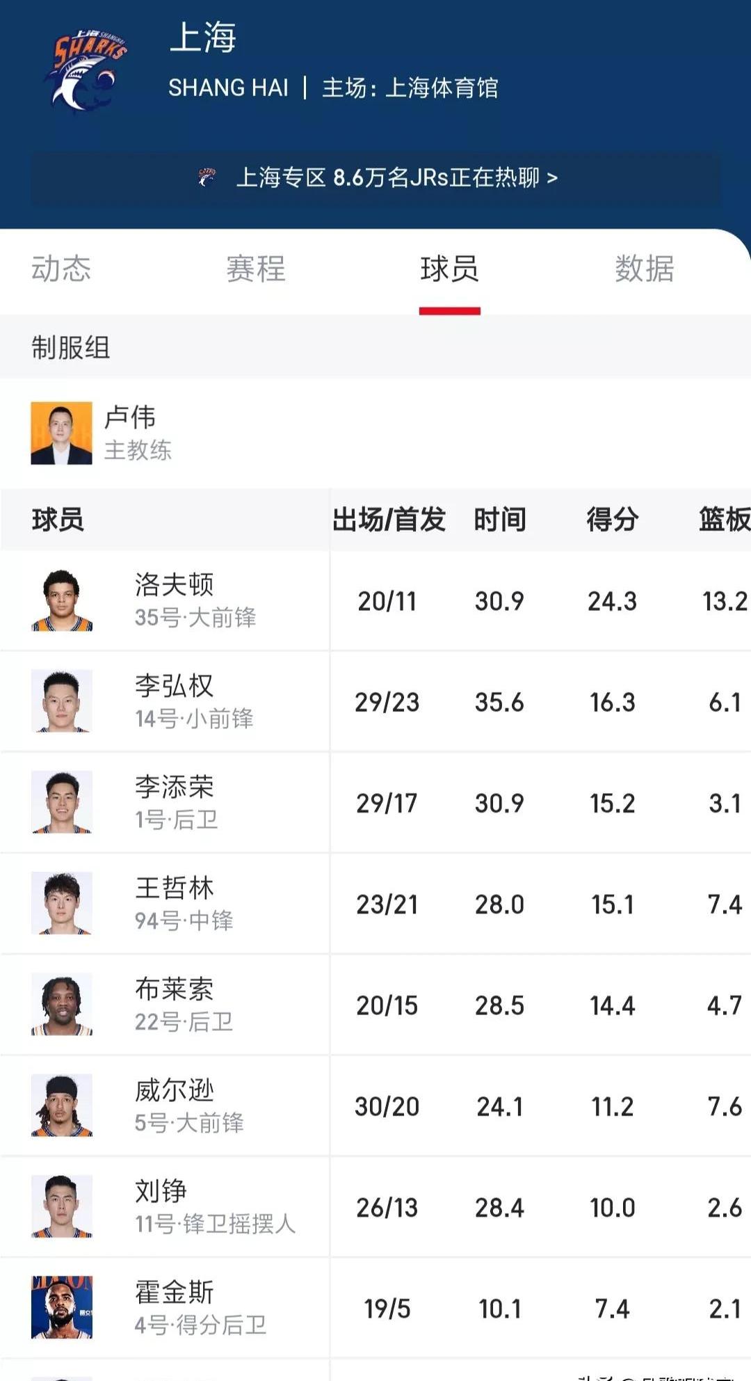 广州富力胜负争夺打平，球员状态不稳拿不定的简单介绍