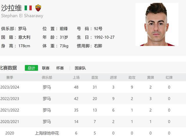 意大利传统足球俱乐部宣布签约新球员